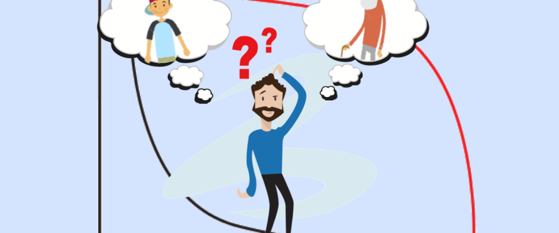 What’s My Age Again?  – That Depends