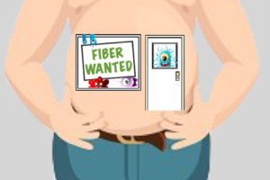 Fiber Wanted – If Your Gut Was Hiring