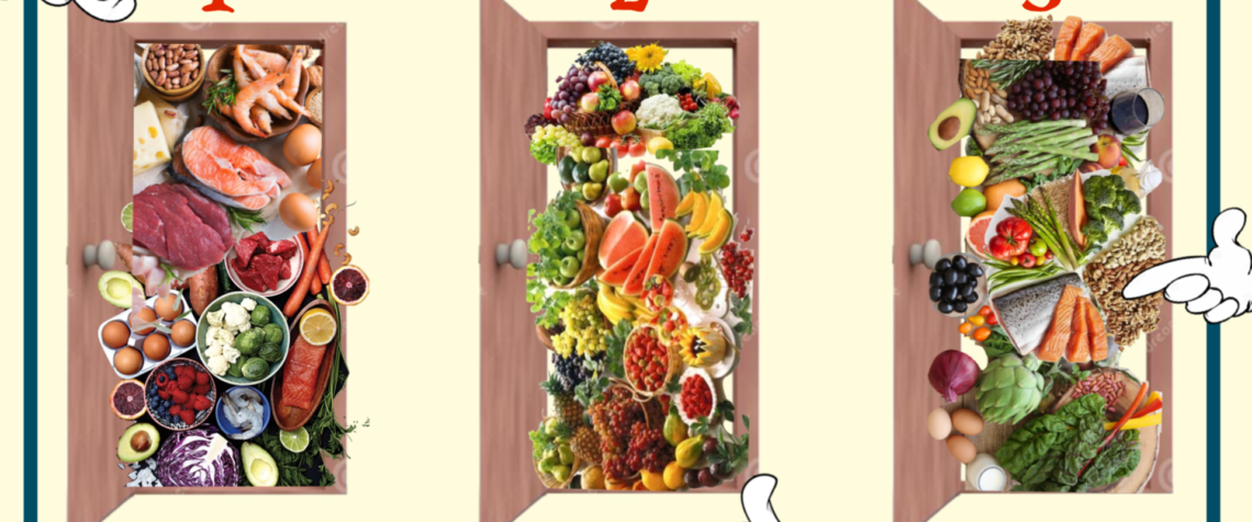 Defining Diet – Which One is BEST for You