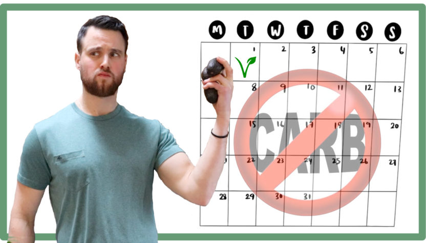 Operation Plant-Based Keto