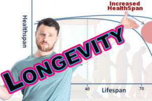 Longevity and HealthSpan – Ways to Promote Both