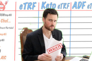 Eating Every Other Day For Six Weeks