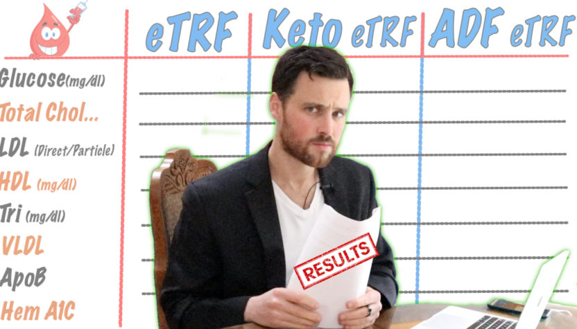 Eating Every Other Day For Six Weeks