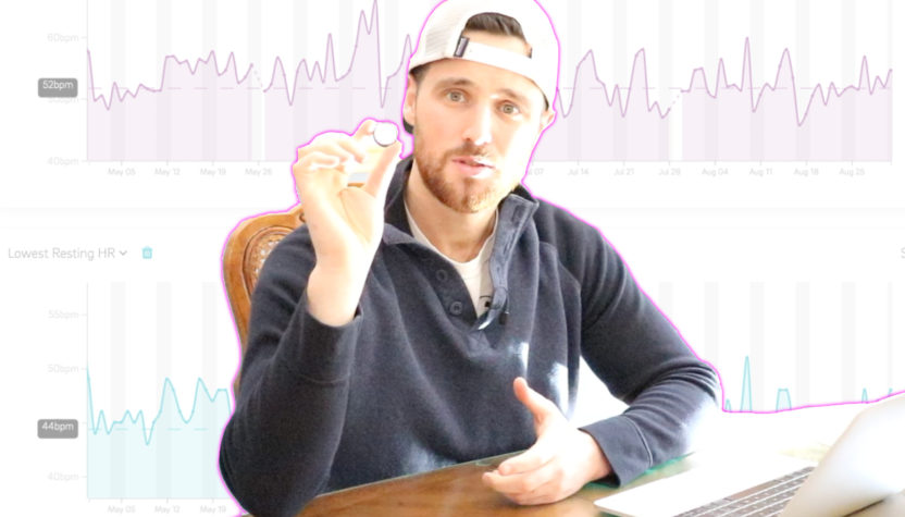 Fitness  Wearables Are Great | But THEY Shouldn’t Dictate How you FEEL