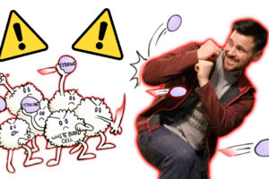 Is Chronic Inflammation Making You OLD, Faster! (aka InflammAGING)