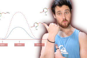 Biohacking Dopamine to Build a Growth Mindset?