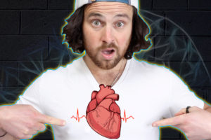 High Intensity Training & Sleep Deprivation |   KNOW THIS