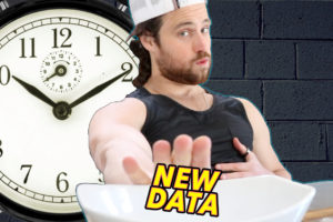 Is Early Time Restricted Eating is Better than Later | New Research