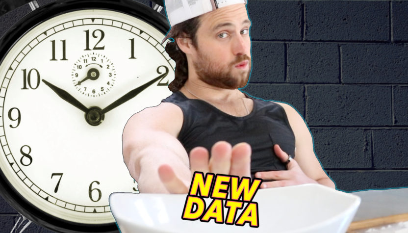 Is Early Time Restricted Eating is Better than Later | New Research